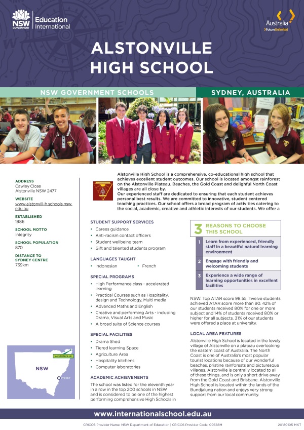 Alstonville High School | NSW DE International Education