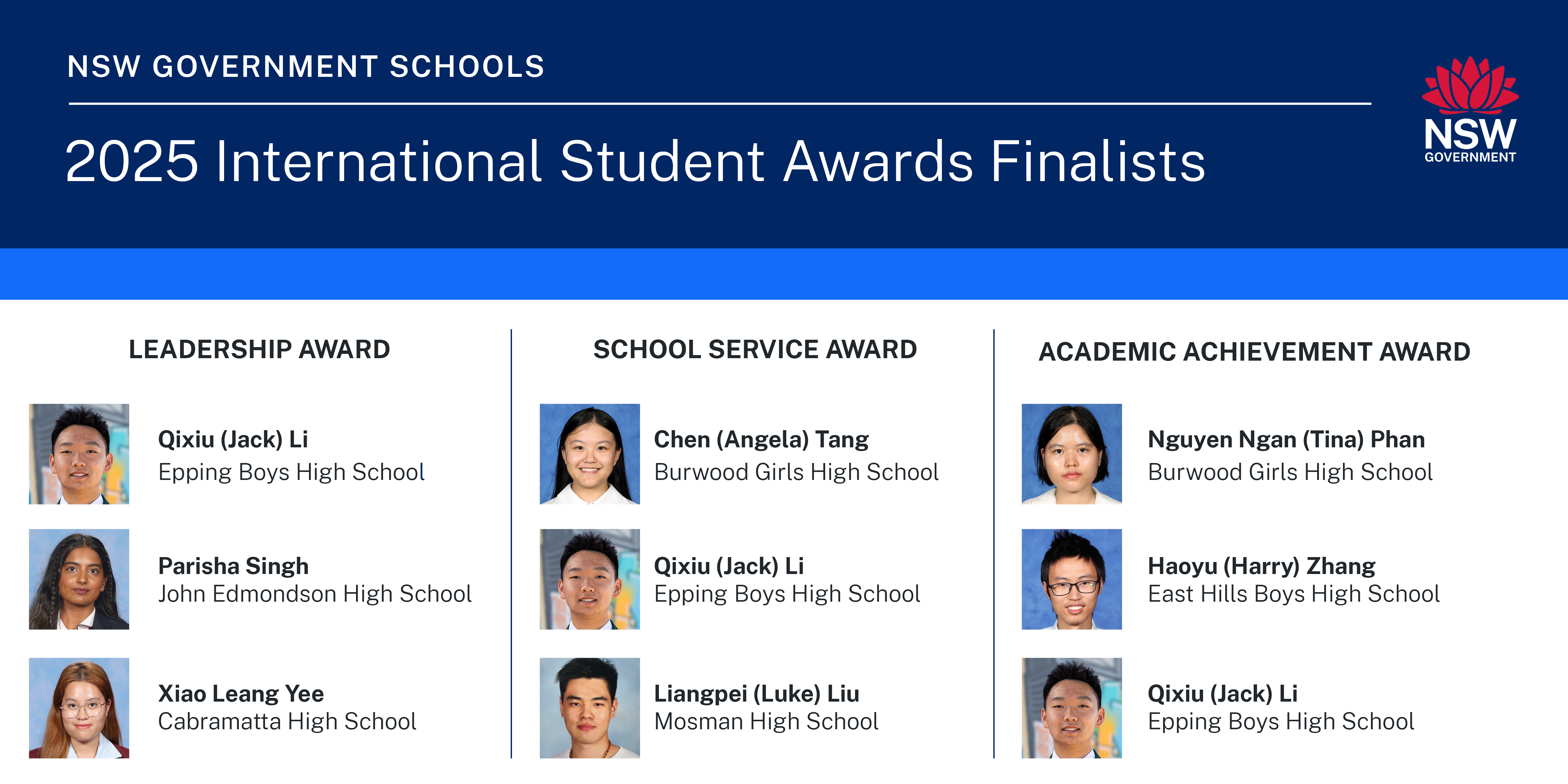 student finalists